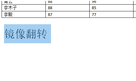 word如何使文字镜像翻转 word镜像翻转功能使用教程一览图1