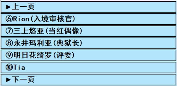 亚洲之子Cos约拍馆角色全开对照表图2