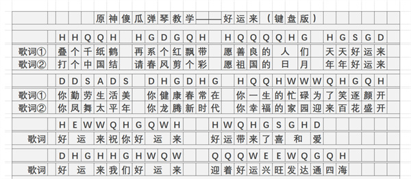 原神好运来琴谱手机版 好运来琴谱简谱图片图3