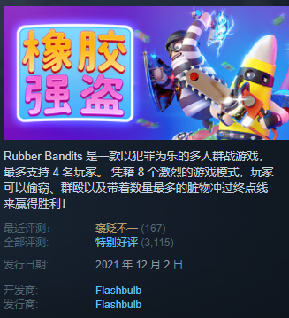 橡胶强盗steam英文名介绍图2