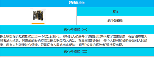 绯色回响迦楼罗角色怎么样 迦楼罗角色介绍一览图5