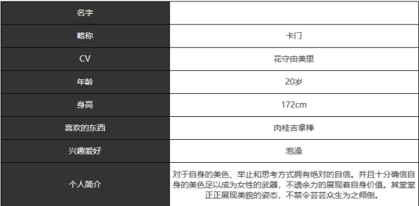 宿命回响卡门厉害吗 卡门角色图鉴图2