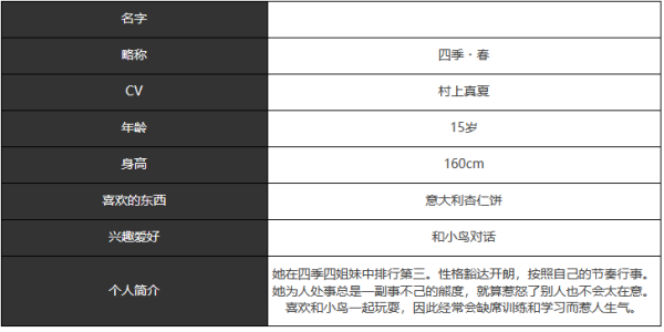 宿命回响四季春厉害吗 四季春角色图鉴图2