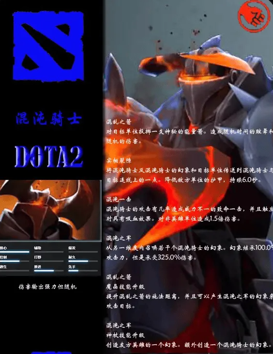 dota2yatoro常用英雄介绍图2