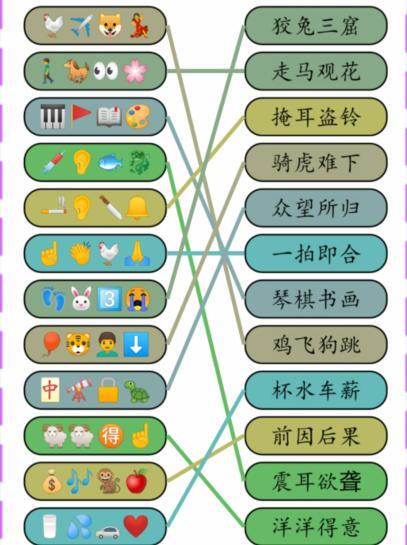 就我眼神好成语达人2过法攻略分享图2