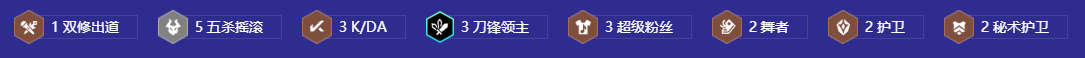 金铲铲之战S10卡尔萨斯阿卡丽阵容有哪些 S10卡尔萨斯阿卡丽阵容推荐图2