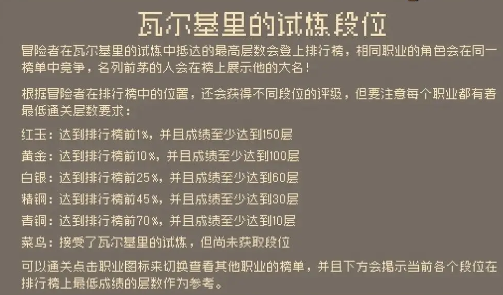 元气骑士前传红玉段位多少层图片1