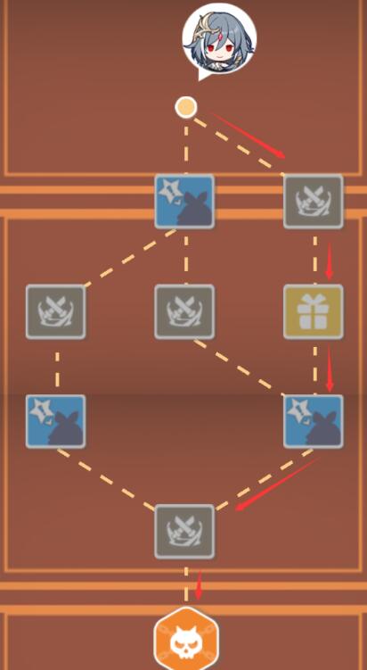 崩坏3寻鸢漫录第二关怎么通关 寻鸢漫录第二关通关攻略图3