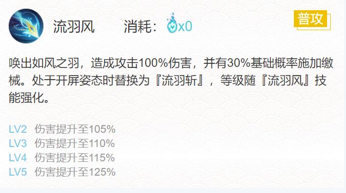 阴阳师2024孔雀明王御魂怎么搭配 2024孔雀明王御魂搭配一览图3