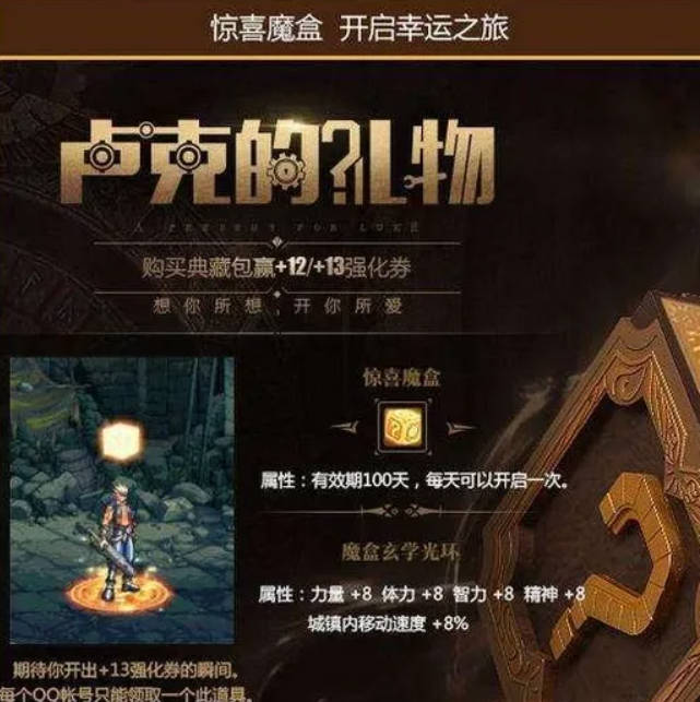 地下城与勇士起源惊喜魔盒交换硬币怎么得 惊喜魔盒交换硬币获取攻略图2