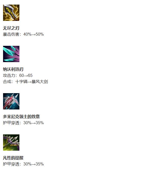 lol14.6版本更新时间介绍图3