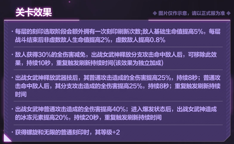 崩坏三7.4往世乐土关卡效果介绍 7.4往世乐土关卡效果改动一览图2