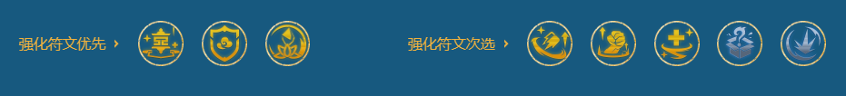 云顶之弈s11圣贤莫甘娜阵容攻略图2