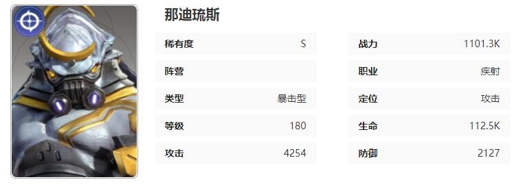 星际52区那迪琉斯怎么样 那迪琉斯角色技能属性介绍图1