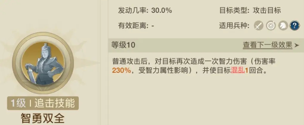 世界启元非常规追击队怎么玩 非常规追击队伤害来源详细解析图2