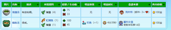 星露谷物语海草和绿藻获取方法图1