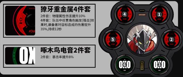 绝区零比利奇德驱动搭配 绝区零比利奇德最强驱动搭配推荐图2