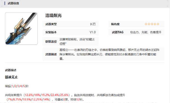 鸣潮今汐武器推荐 鸣潮今汐最佳武器推荐排行图3