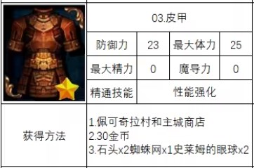 神之天平皮甲怎么获得 神之天平皮甲获得方法分享图2