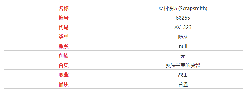 炉石传说废料铁匠属性怎么样 废料铁匠属性介绍图2