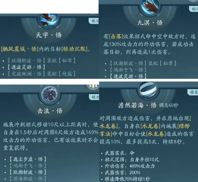 剑网3无界蓬莱怎么玩 剑网3无界蓬莱技能奇穴心法推荐图4