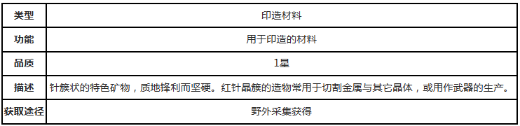 鸣潮红针晶簇怎么采集 鸣潮红针晶簇采集路线分享图6