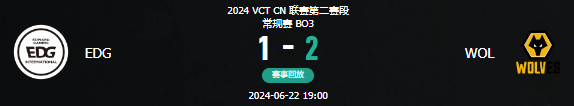 无畏契约vct第二赛段EDG vs WOL视频介绍图1