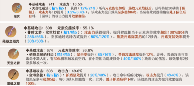 原神申鹤武器哪个好 原神申鹤武器选择攻略2024图2