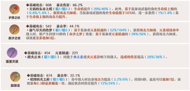 原神胡桃武器哪个好2024 原神胡桃武器选择攻略图2