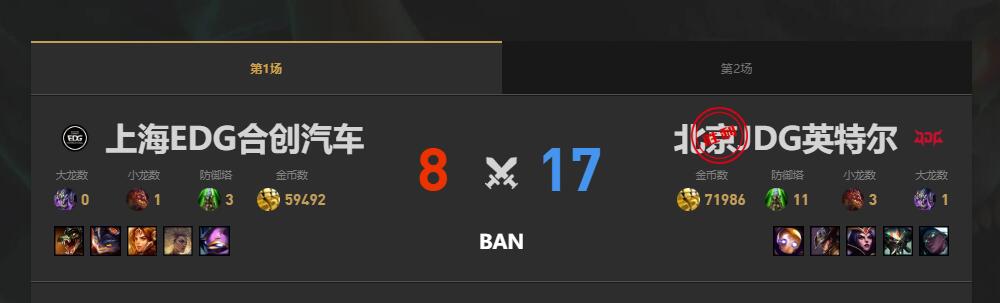 lol夏季赛JDG vs EDG赛况介绍图2