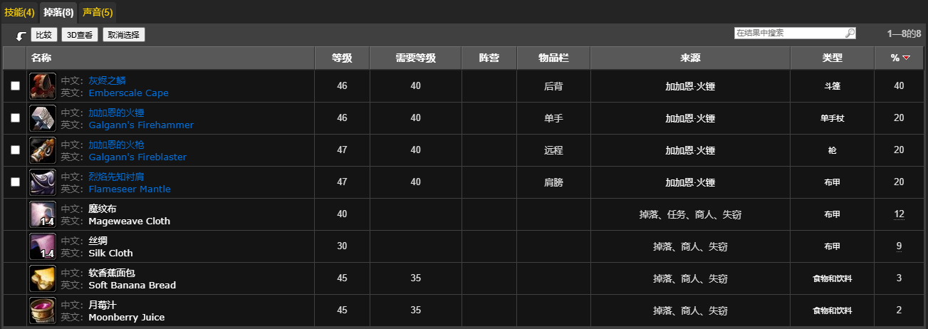 魔兽世界奥达曼掉落装备一览表介绍图5