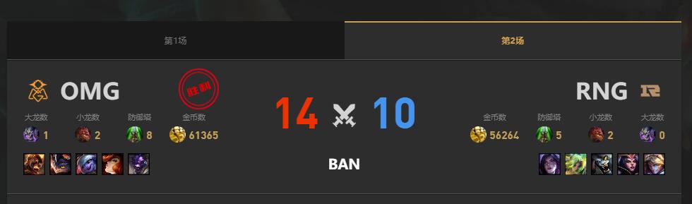 lol夏季赛组内赛OMG vs RNG赛况介绍图3