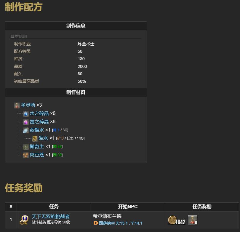 ff14发条太阳获得方法图1