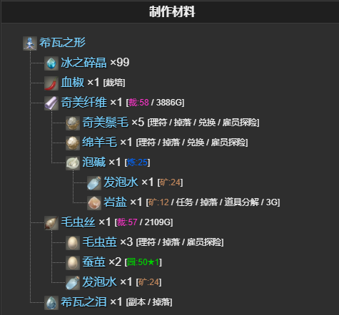 ff14希瓦之形宠物获得方法图2