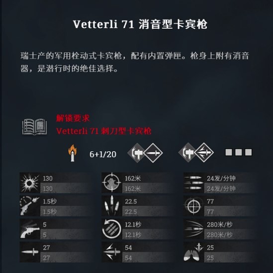 猎杀对决Vetterli71消音型使用方法 猎杀：对决Vetterli71消音型作用分享图2