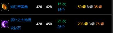 魔兽世界wlk珠宝420-450最省材料攻略图3