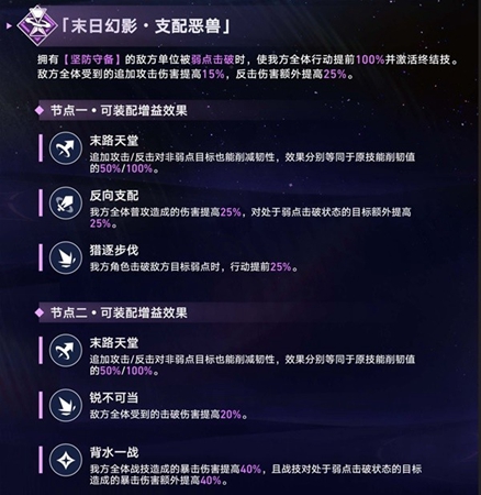 崩坏星穹铁道8月活动有哪些 崩坏星穹铁道8月活动汇总图6