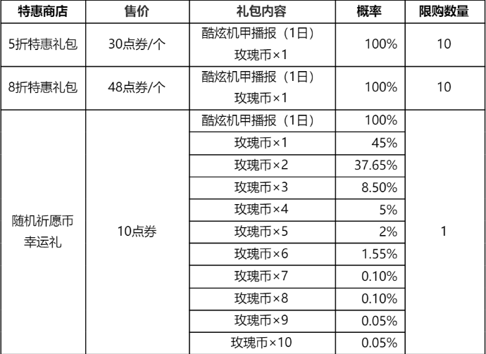 王者荣耀默契行动祈愿抽奖活动怎么玩 王者荣耀默契行动祈愿抽奖活动玩法介绍2024图1