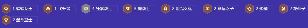 金铲铲之战s12狂暴卡特阵容怎么搭配 金铲铲之战s12狂暴卡特阵容攻略图2