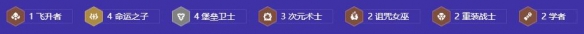 金铲铲之战堡垒学者阵容怎么玩 堡垒学者阵容攻略图2