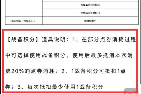 和平精英战备积分怎么获得 和平精英战备积分获得方法图2