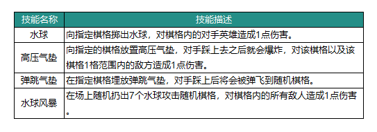 动物森林法则麦克怎么样 麦克英雄介绍图1