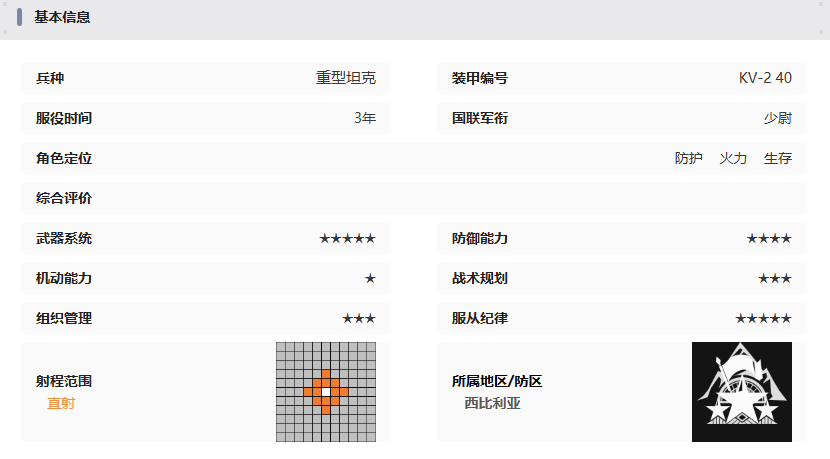 湮灭边界线KV-2怎么样 KV-2技能介绍图1