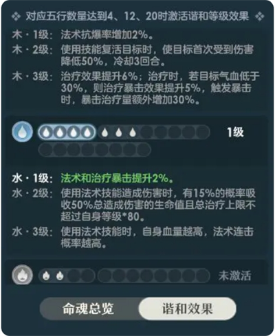 桃花师坐骑命魂怎么获得 坐骑命魂获取方法图2