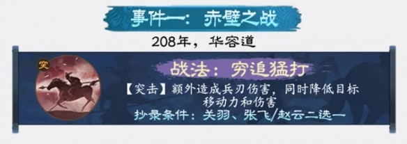 三国志战棋版北伐悍将赛季事件战法是什么 北伐悍将赛季事件战法图1