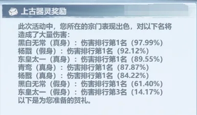 主宰世界上古器灵打法技巧是什么 上古器灵打法技巧分享图3