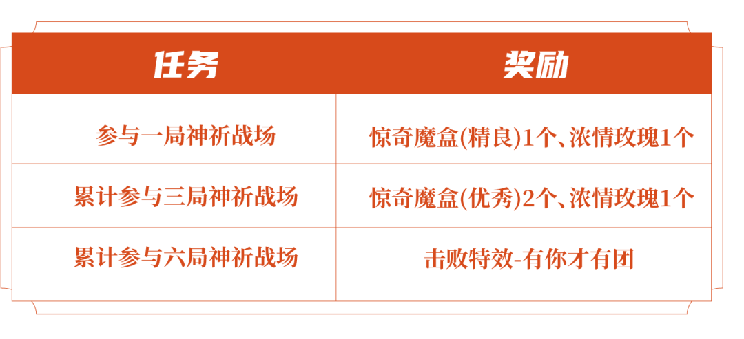 王者荣耀2025春节活动汇总 王者荣耀春节福利一览图13