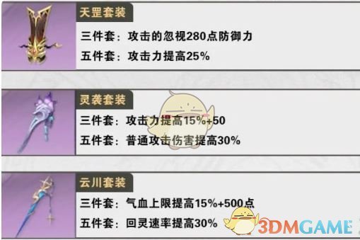 仙剑世界谢沧行最强饰品怎么选择 谢沧行最强饰品选择推荐图1