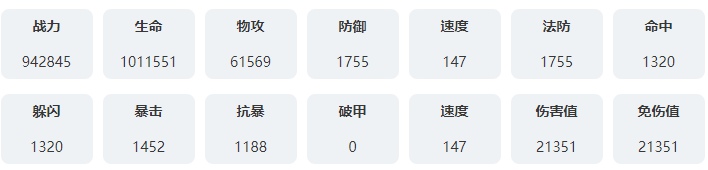 永夜降临复苏铃技能是什么 永夜降临复苏铃技能介绍图6