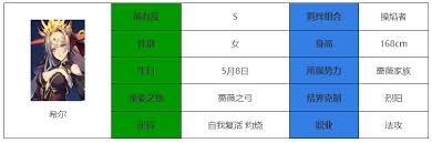 永夜降临复苏希尔强度如何 永夜降临希尔复苏效果评测图3